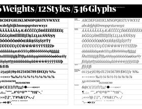 The Guardian Headline and Titlepiece fonts