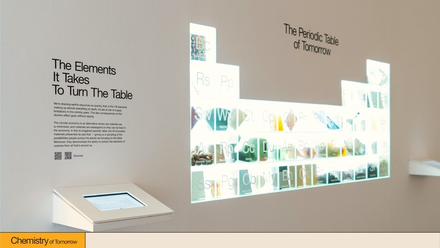 School of Tomorrow