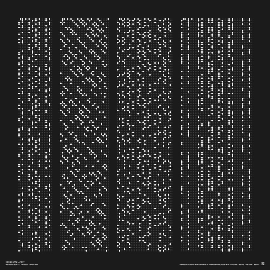Visualization of Prime Numbers