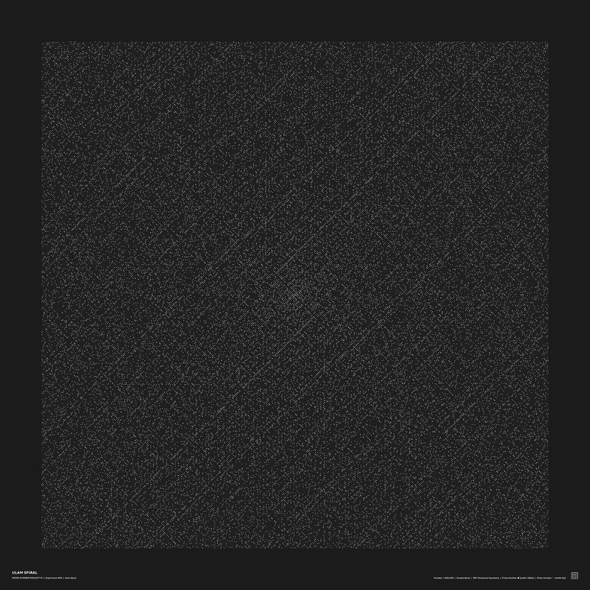 Visualization of Prime Numbers