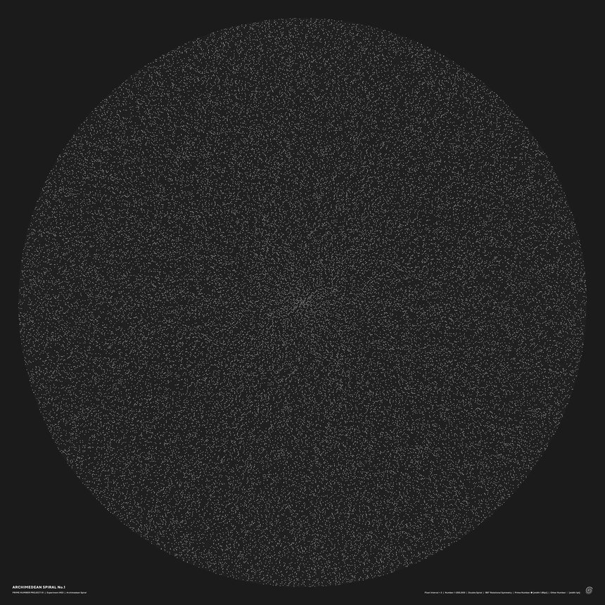 Visualization of Prime Numbers