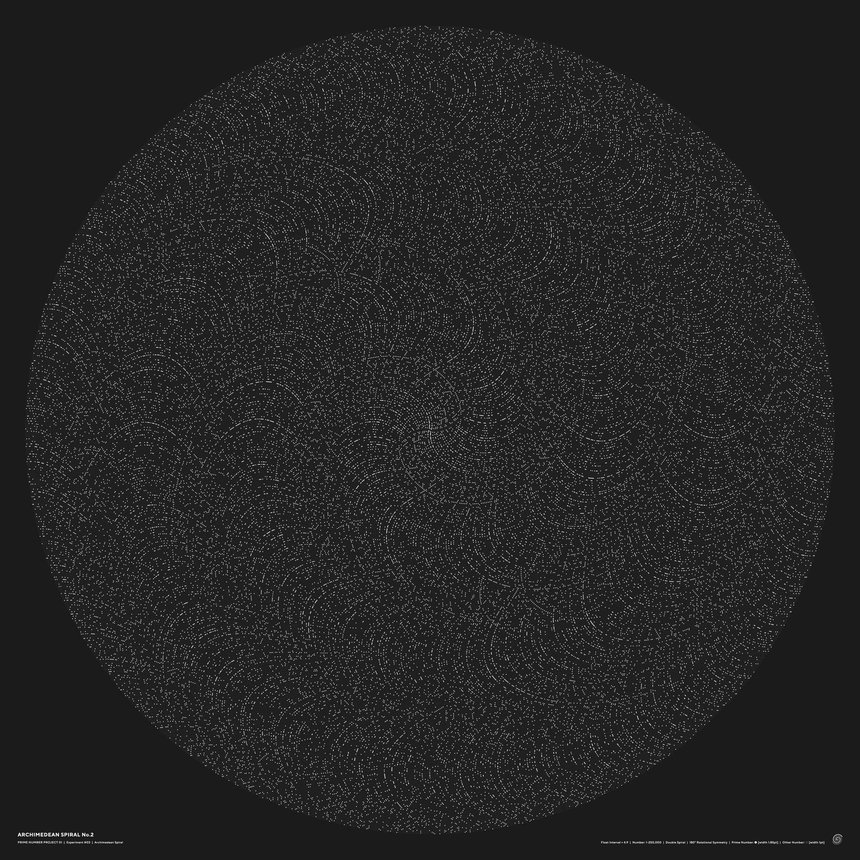 Visualization of Prime Numbers