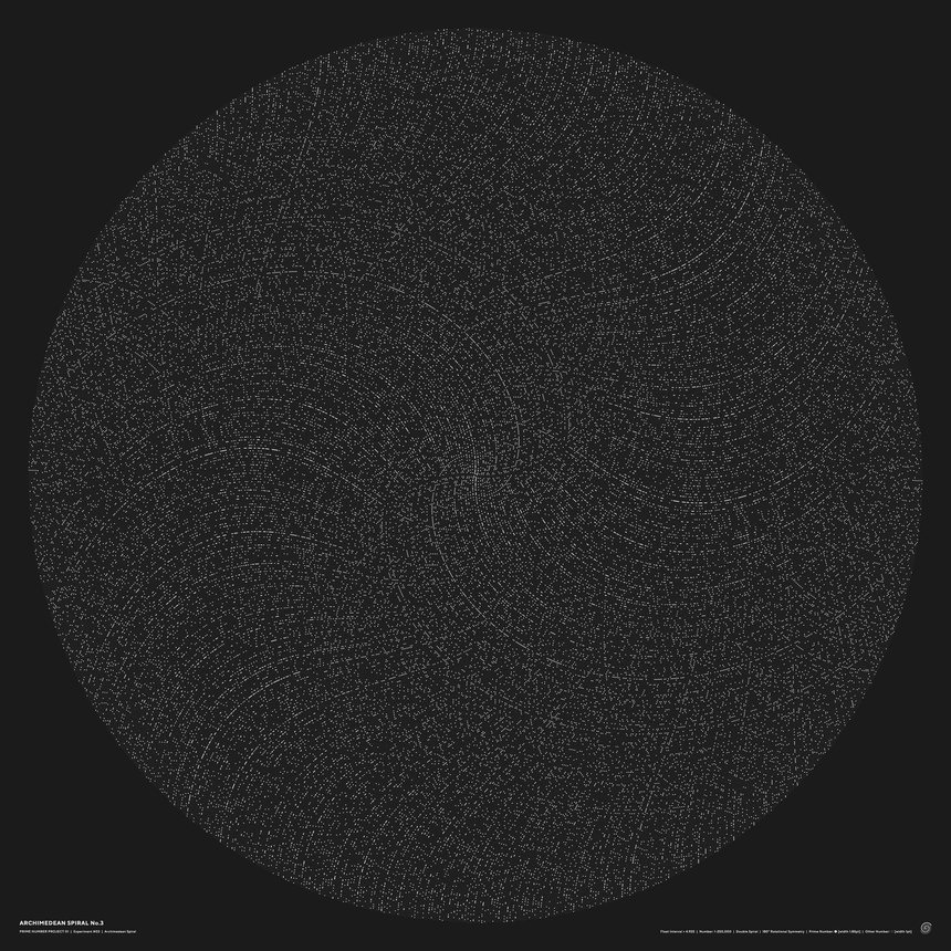 Visualization of Prime Numbers