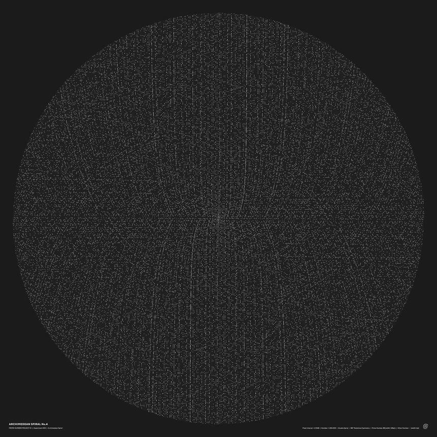 Visualization of Prime Numbers