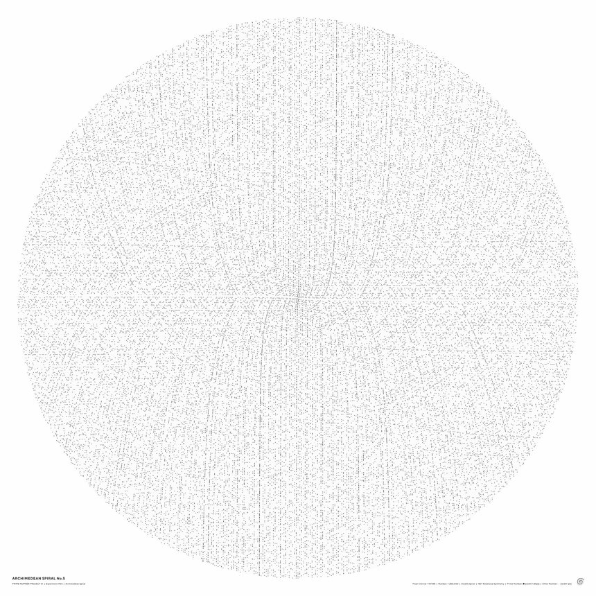 Visualization of Prime Numbers