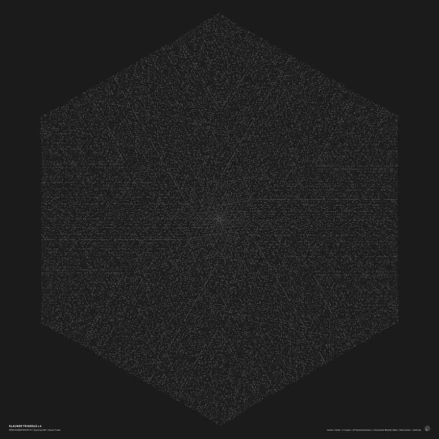 Visualization of Prime Numbers