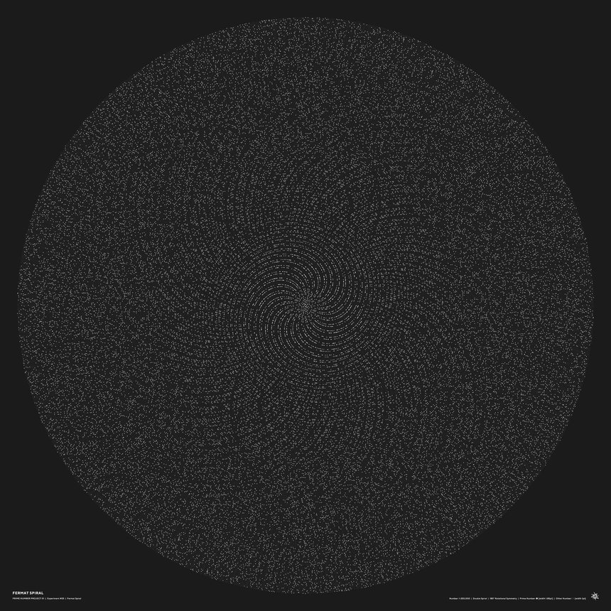 Visualization of Prime Numbers