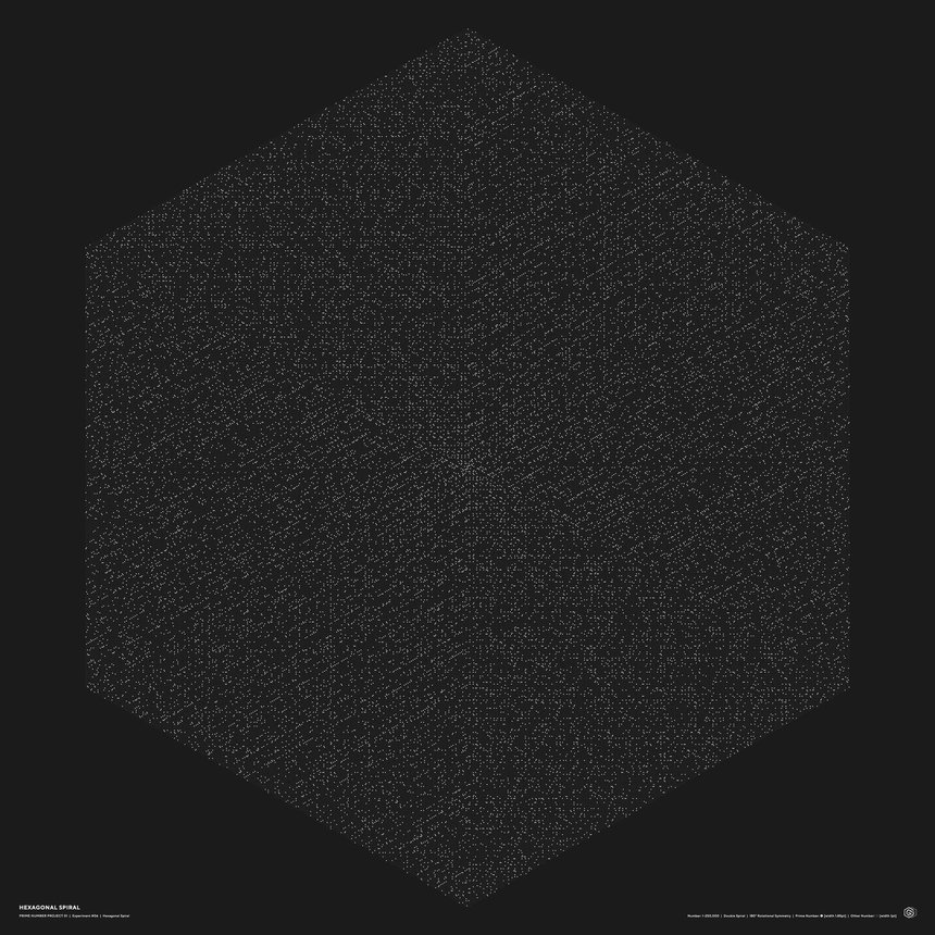 Visualization of Prime Numbers