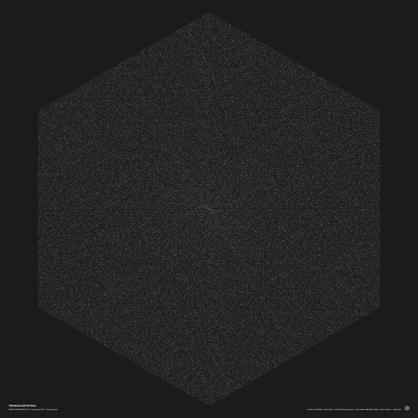 Visualization of Prime Numbers
