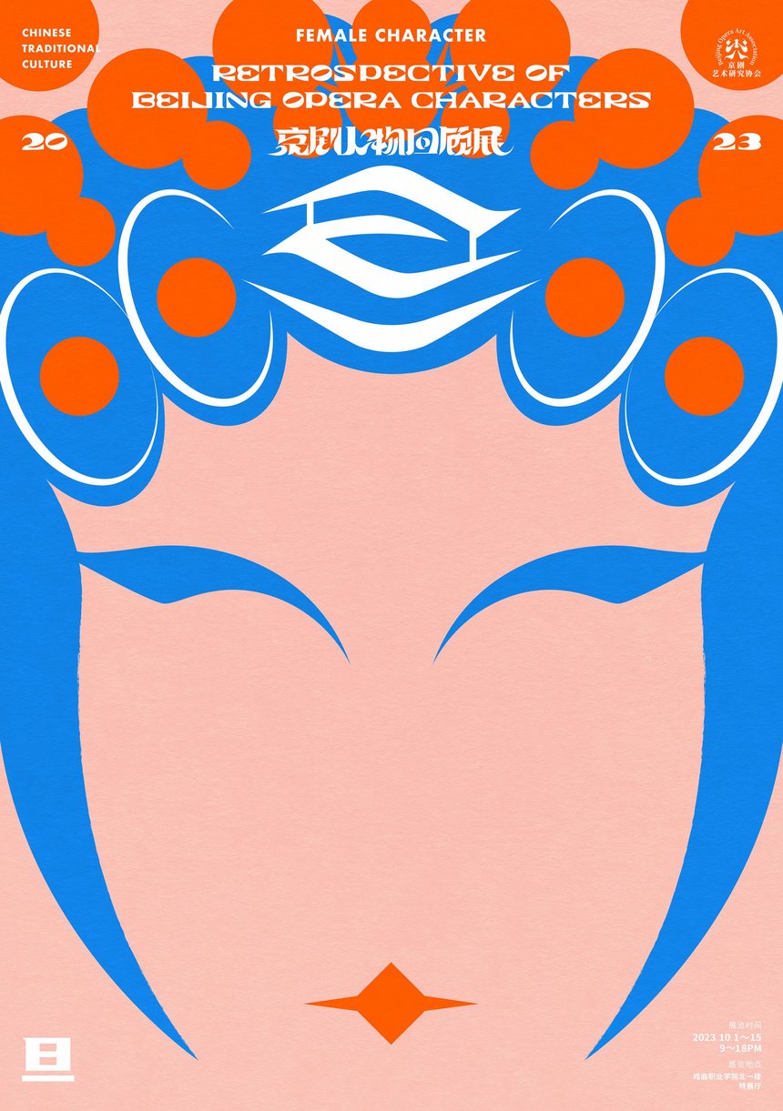 Retrospective of Beijing Opera Characters