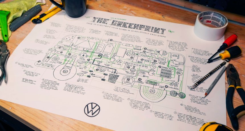 The Greenprint