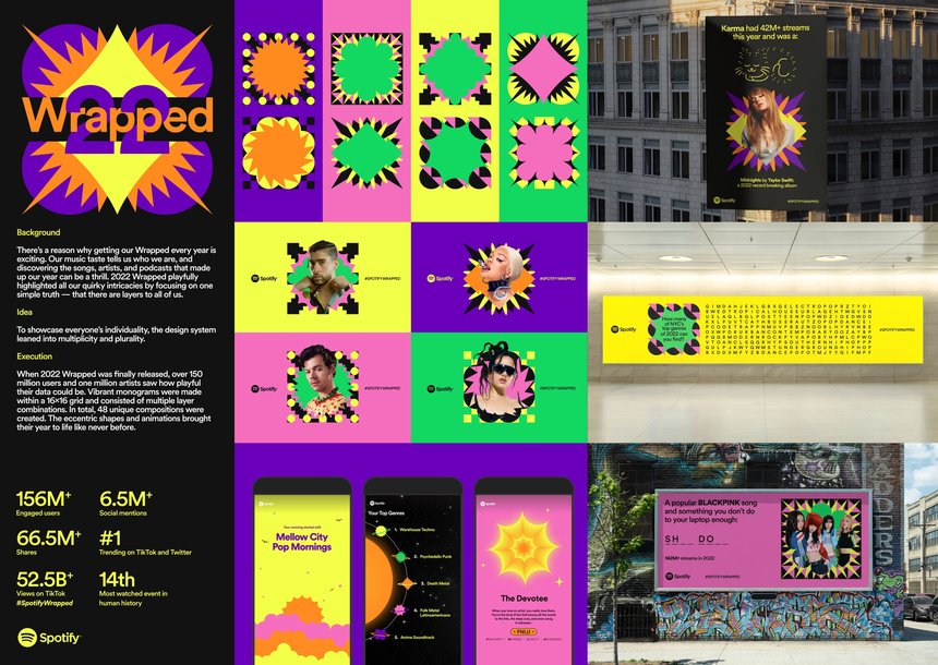 Wrapped Design
