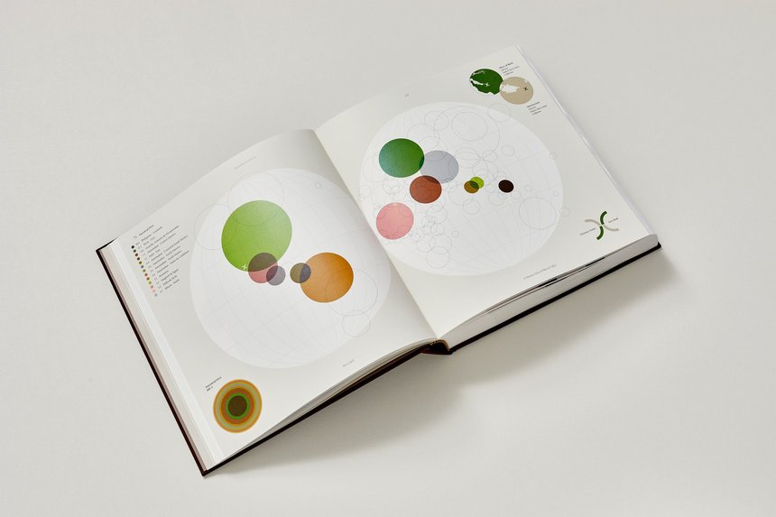 De.Coded – A Human Atlas of Silicon Valley