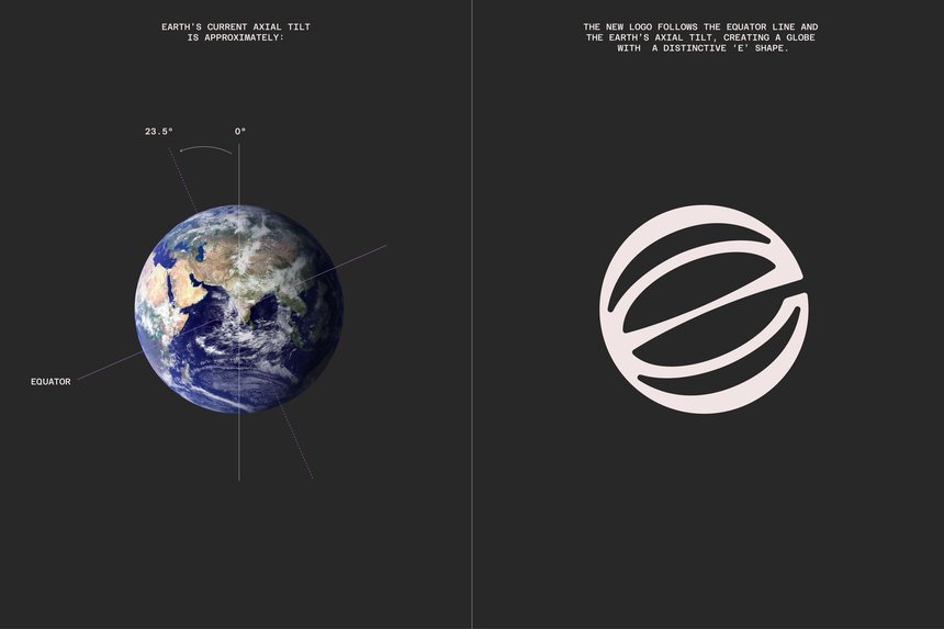 Equator