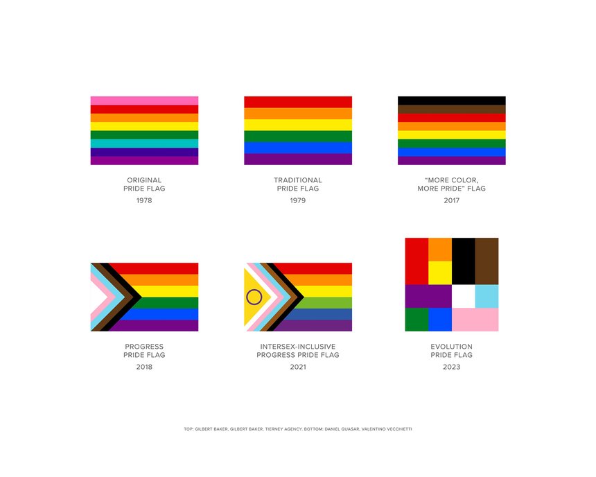 Evolution Pride Flag