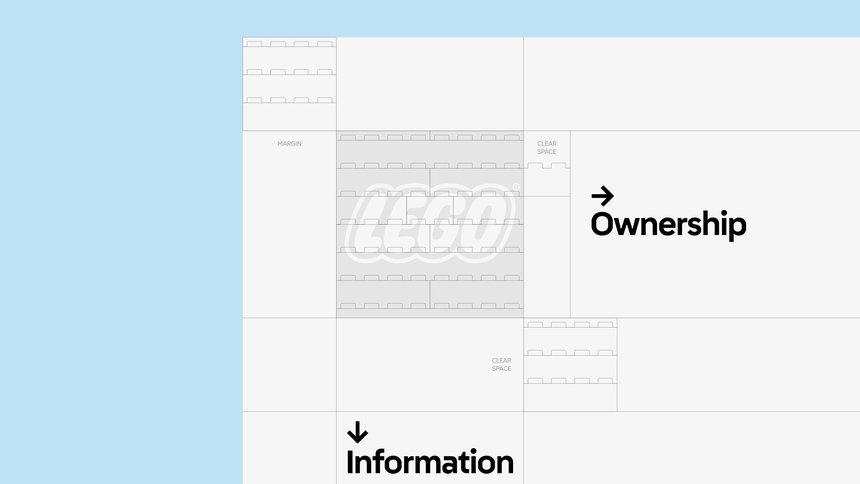 LEGO – Building the Full LEGO Set