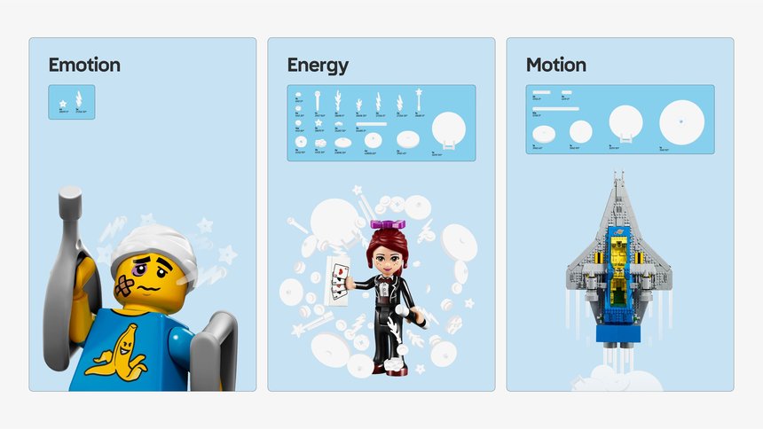 LEGO – Building the Full LEGO Set