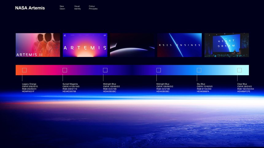 NASA Artemis: New Dawn