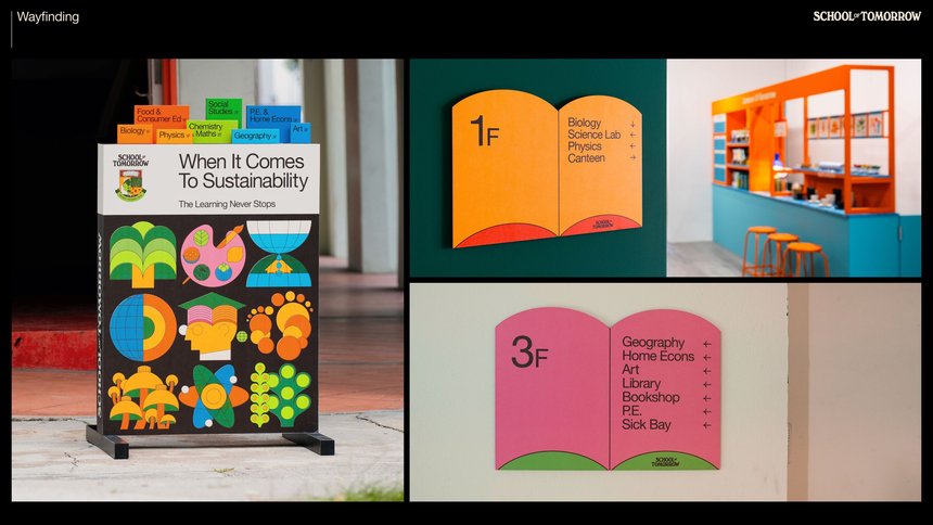 School of Tomorrow