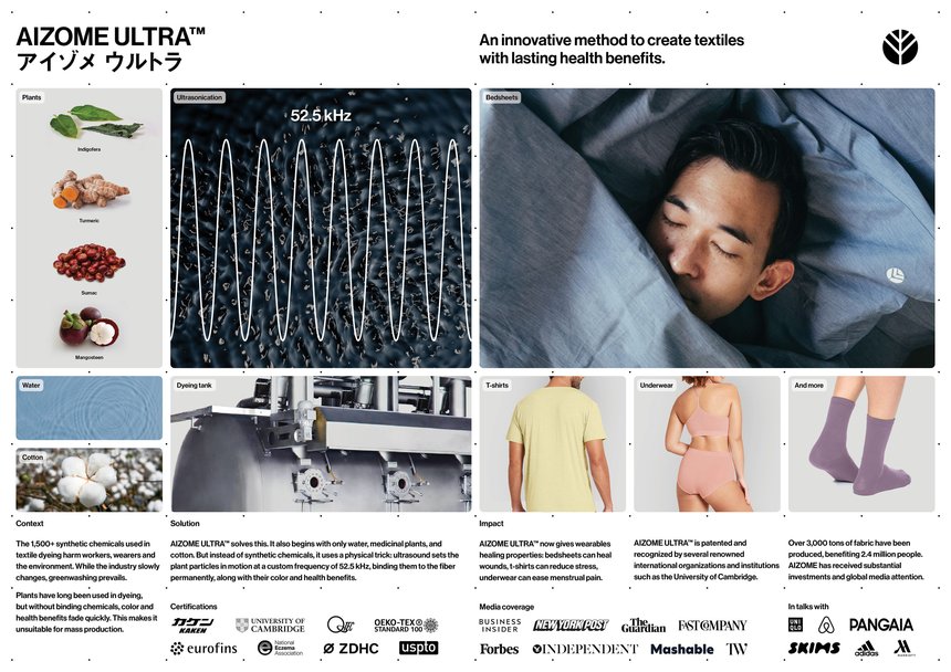 AIZOME ULTRA – An Innovative Method to Create Textiles with Lasting Health Benefits