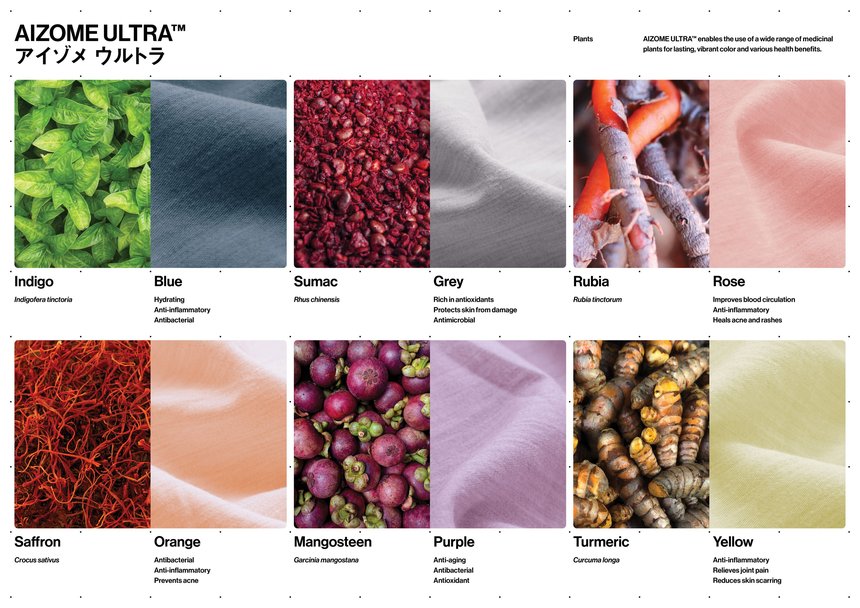 AIZOME ULTRA – An Innovative Method to Create Textiles with Lasting Health Benefits