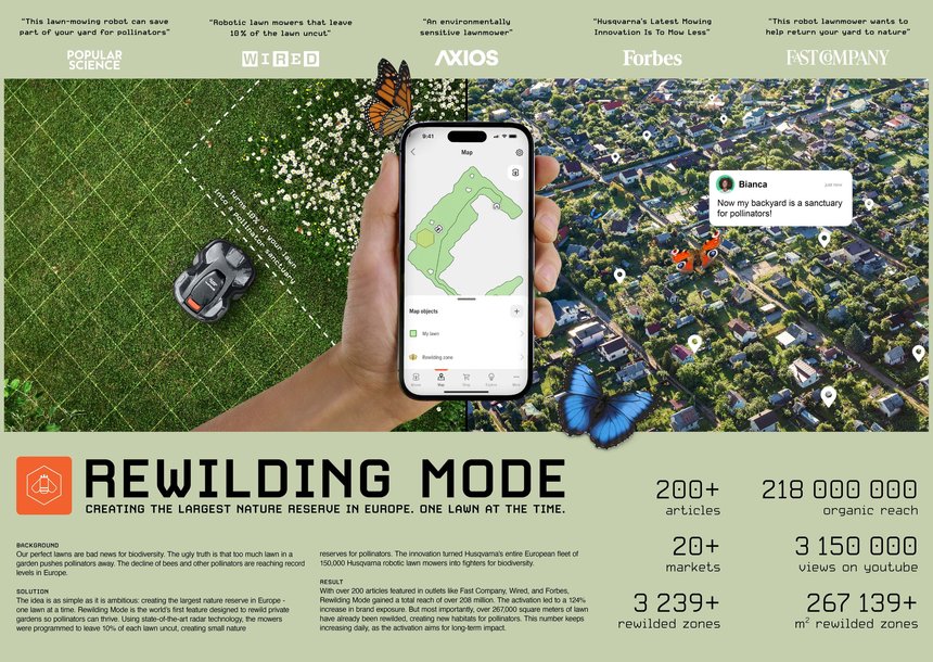 Rewilding Mode