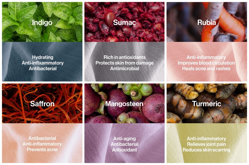 AIZOME ULTRA – An Innovative Method to Create Textiles with Lasting Health Benefits