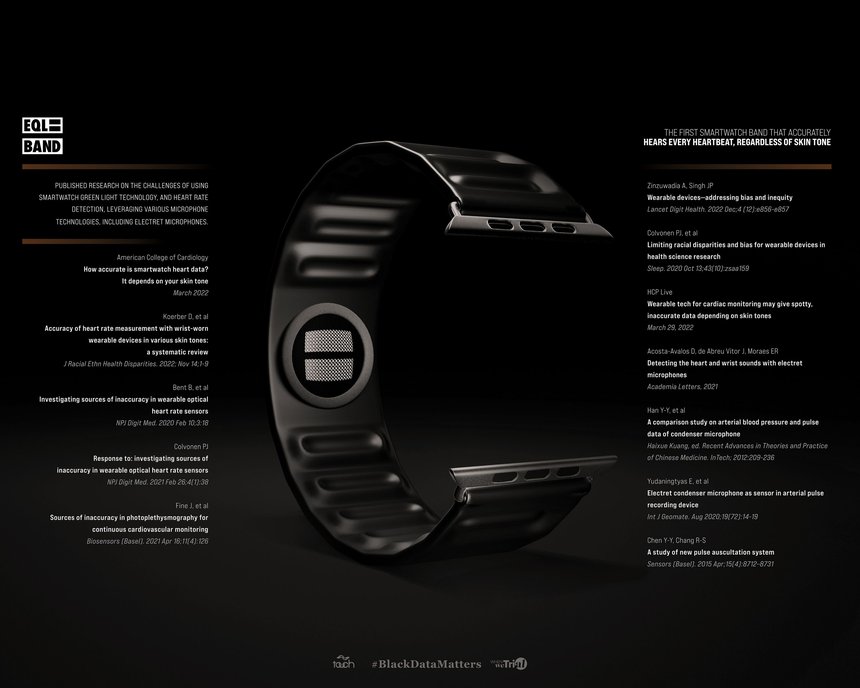 EQL BAND