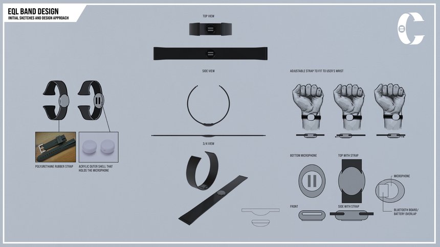 EQL BAND