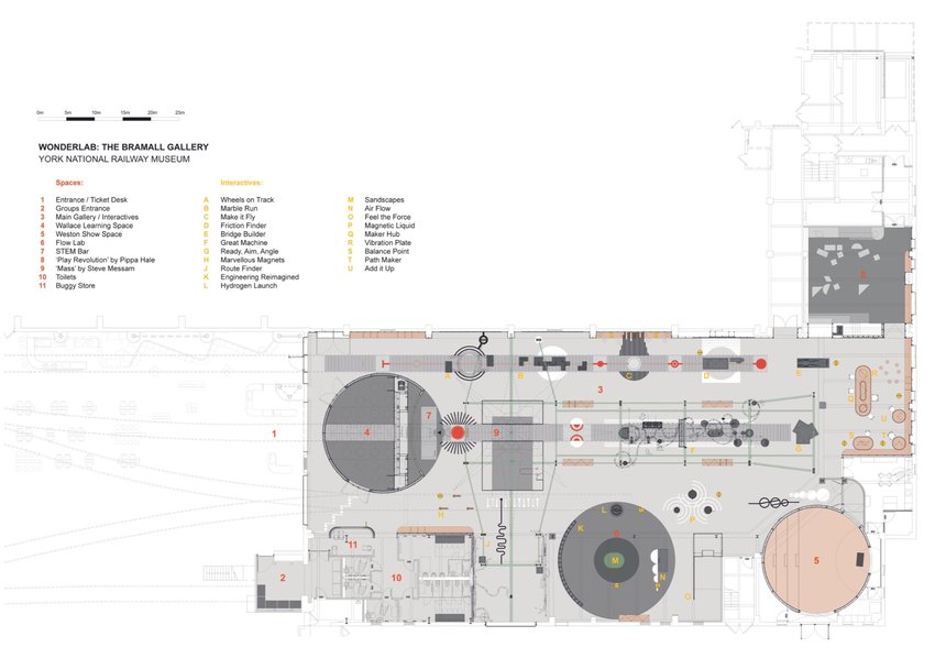 Wonderlab – The Bramall Gallery