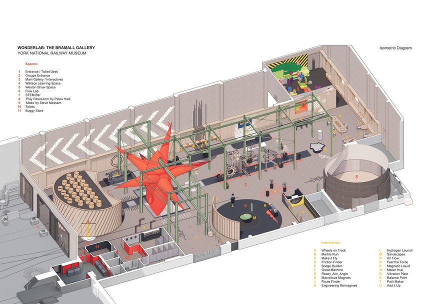 Wonderlab – The Bramall Gallery