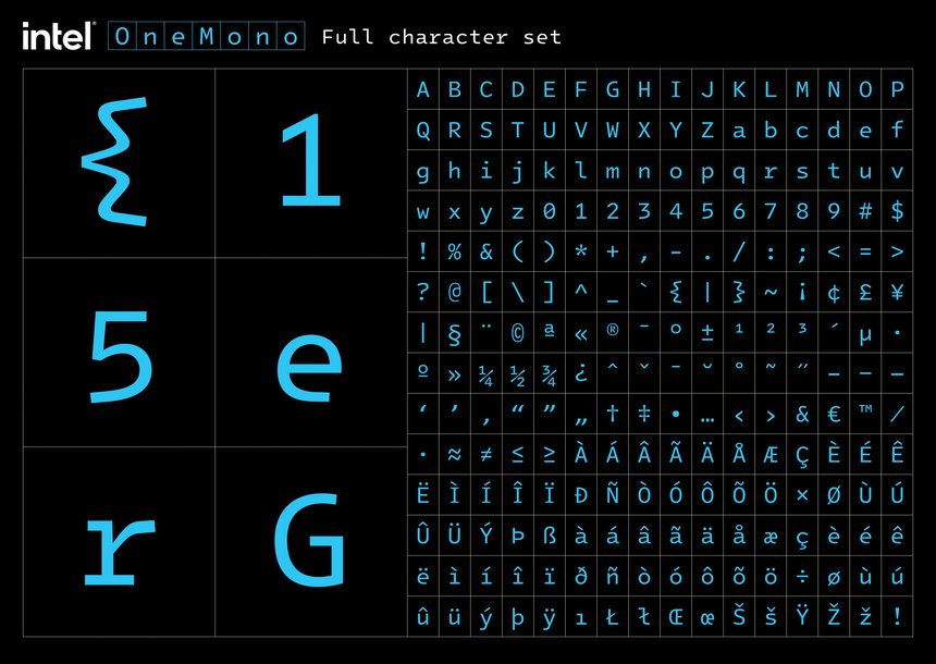 The Font That Saves Eyes