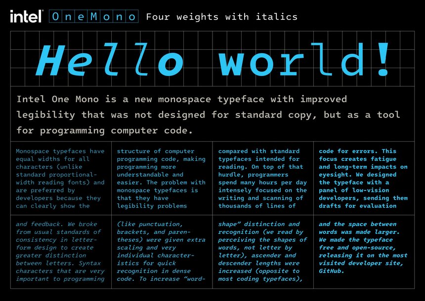 The Font That Saves Eyes